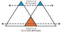 メルマガ「ビジネスは伝わってナンボ！」１５５号　どっち派なんてない？